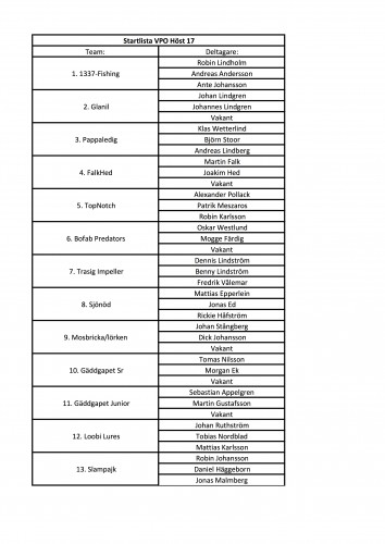 VPO höst 17 startlista