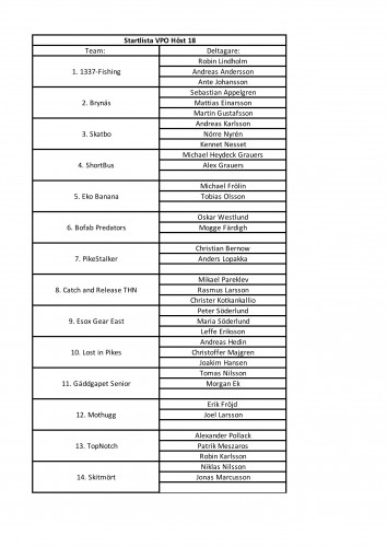 VPO startlista höst 18