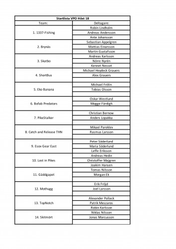 VPO startlista höst 18 1
